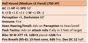 Hell Hound Stat Block