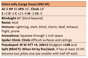 Ochre Jelly Stat Block