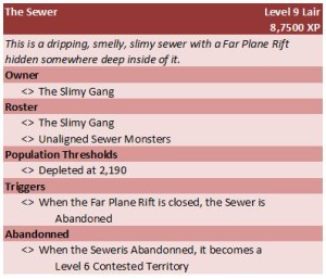 Zone Stat Block: Sewer