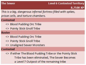 Zone Stat Block: Sewer 2